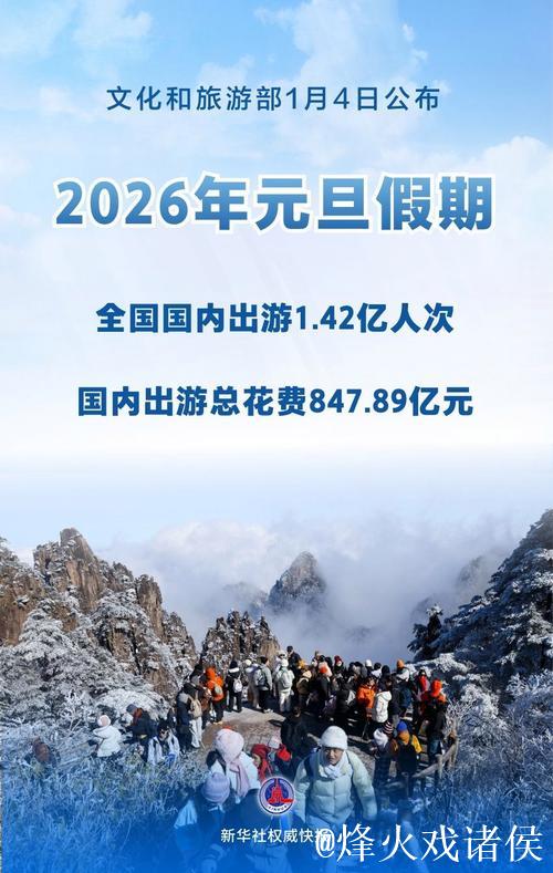 2026年元旦假期国内出游1.42亿人次
