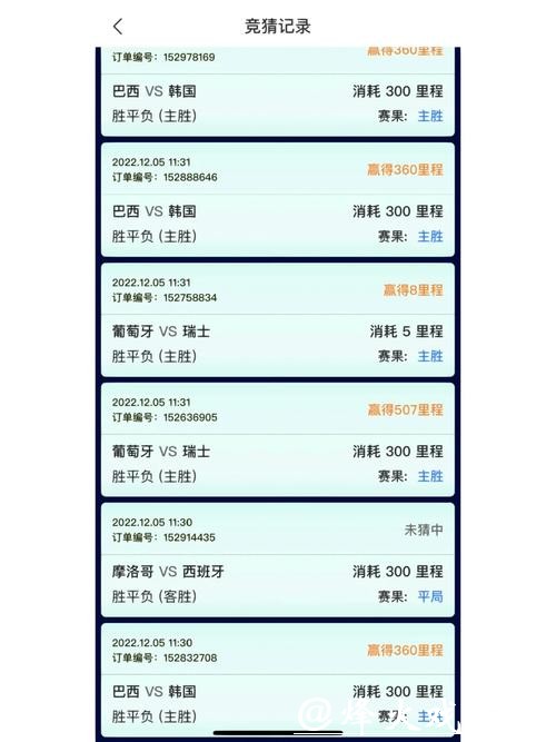 世界杯竞猜平台:世界杯热门赛事竞猜推荐 世界杯竞猜平台:世界杯热门赛事竞猜推荐