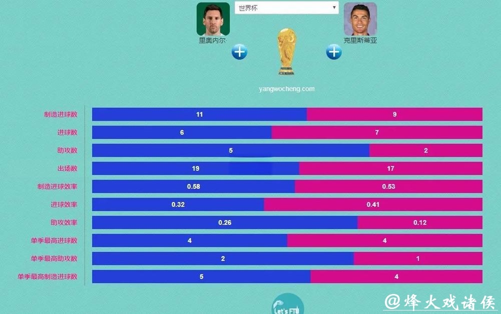 世界杯下注平台对比：用户评价分析
