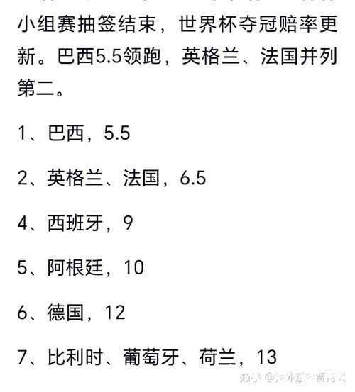 世界杯预测：历史数据揭示夺冠规律